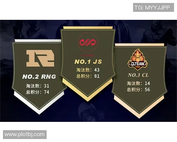 和平精英个人能力排行榜更新RNG战队表现创新高引发热议 和平精英个人能力排行榜更新RNG战队表现创新高引发热议