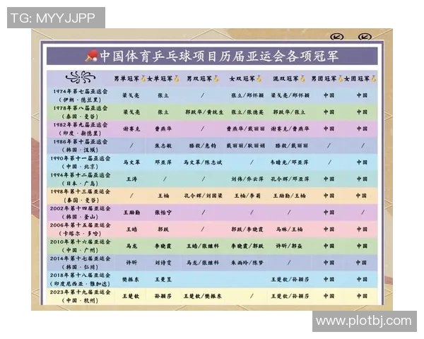 乒乓球的奥秘：深入剖析杭州乒乓球队的战术与训练秘诀