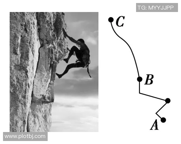 成都攀岩队心理素质研究：挑战与应对策略的深度分析
