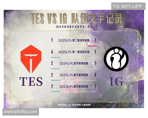 TES战队个人能力深度分析与对战表现评估