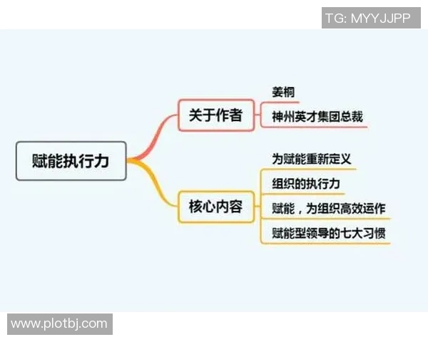 杭州篮球队区域防守解析:深度剖析战术与执行力的完美结合 杭州篮球队区域防守解析:深度剖析战术与执行力的完美结合