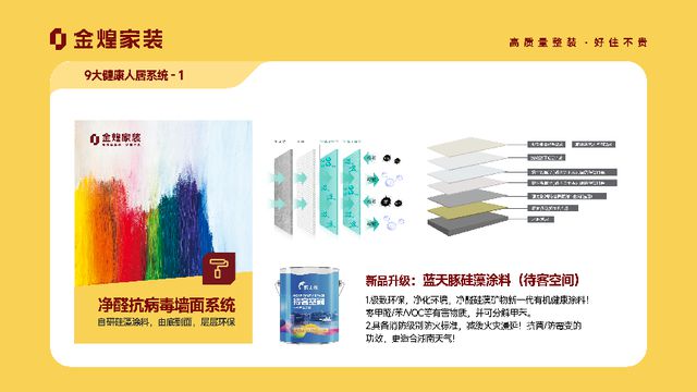 南宫28ng相信品牌力量金煌家装九大安康人居体系赋能高品格室第新时期(图2)