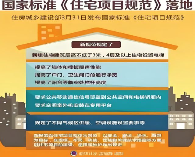 南宫28ng相信品牌力量金煌家装九大安康人居体系赋能高品格室第新时期