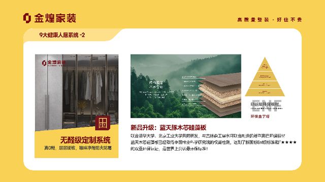 南宫28ng相信品牌力量金煌家装九大安康人居体系赋能高品格室第新时期(图3)