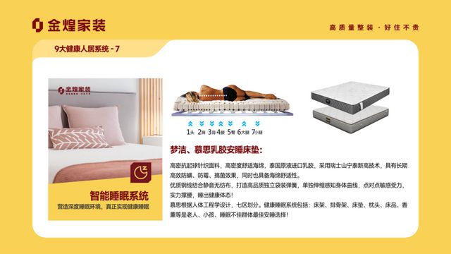 南宫28ng相信品牌力量金煌家装九大安康人居体系赋能高品格室第新时期(图8)